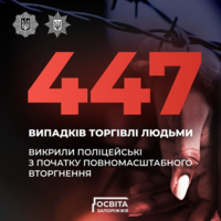 Торгівля людьми